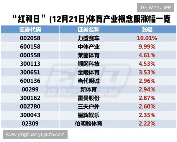 开云体育在线官网最新赛事资讯，第一时间掌握全球体育动态与比赛结果