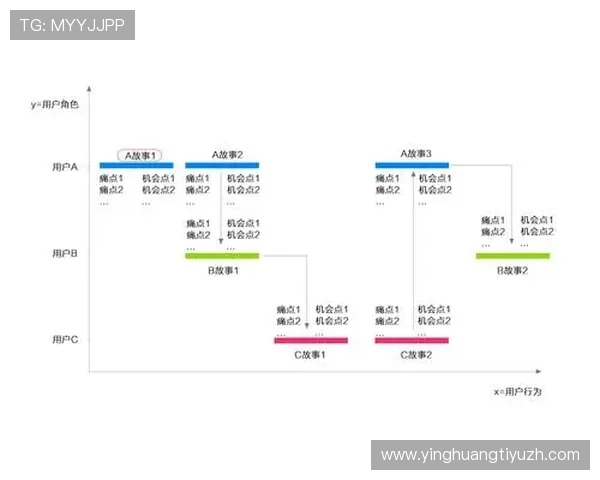 ued娱乐官网支付方式多样化支持多平台快速充值体验提升